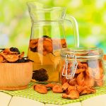 Рецепт узвара с корицей и без сахара